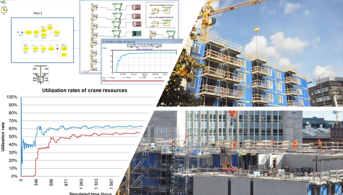 Simulering är ett kraftfullt verktyg för att analysera produktivitet vid byggandet av betongstommar.